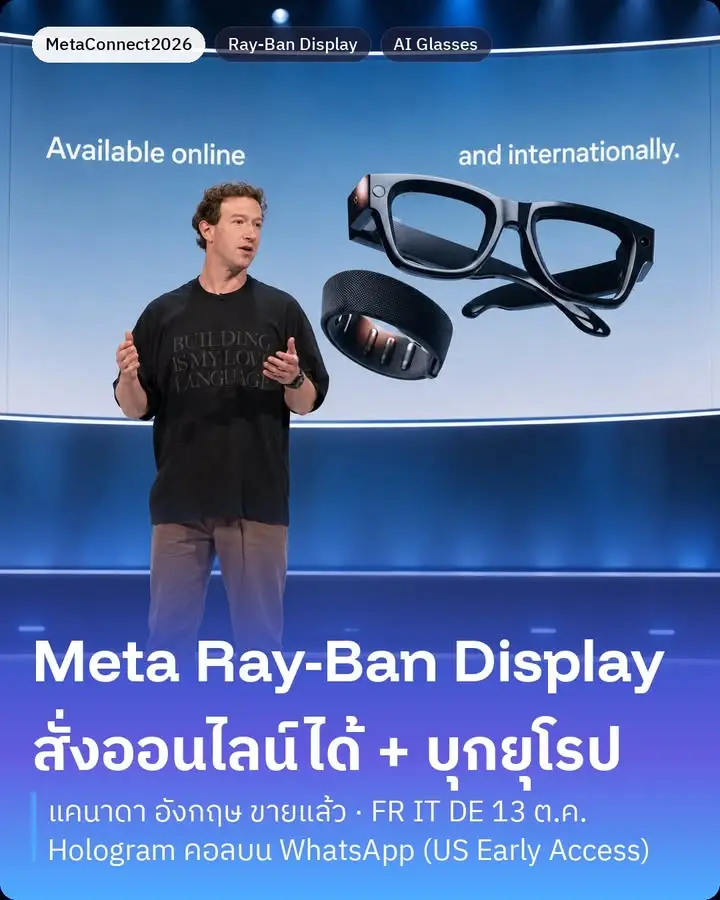 Meta Ray-Ban Display แว่นมีจอรุ่นที่ขาดตลาดมาเกือบทั้งปี…