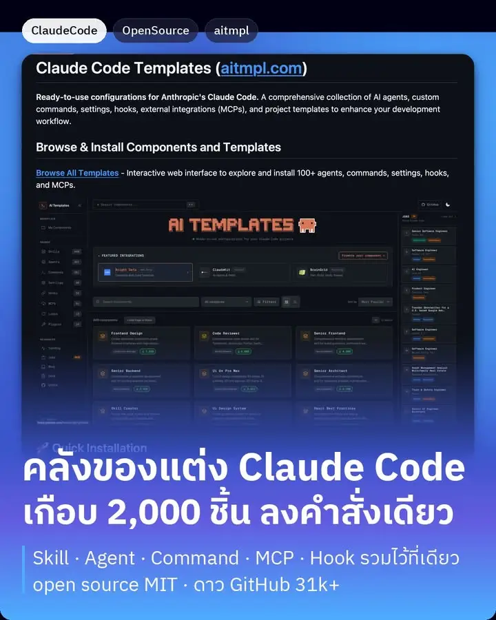 Claude Code Templates คือคลังของแต่ง Claude Code…