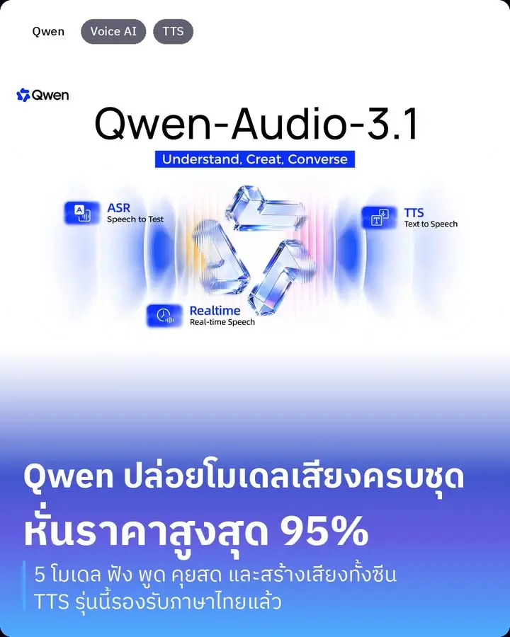 Qwen-Audio-3.1 คือชุดโมเดลเสียงรุ่นใหม่ของทีม Qwen จาก Alibaba…