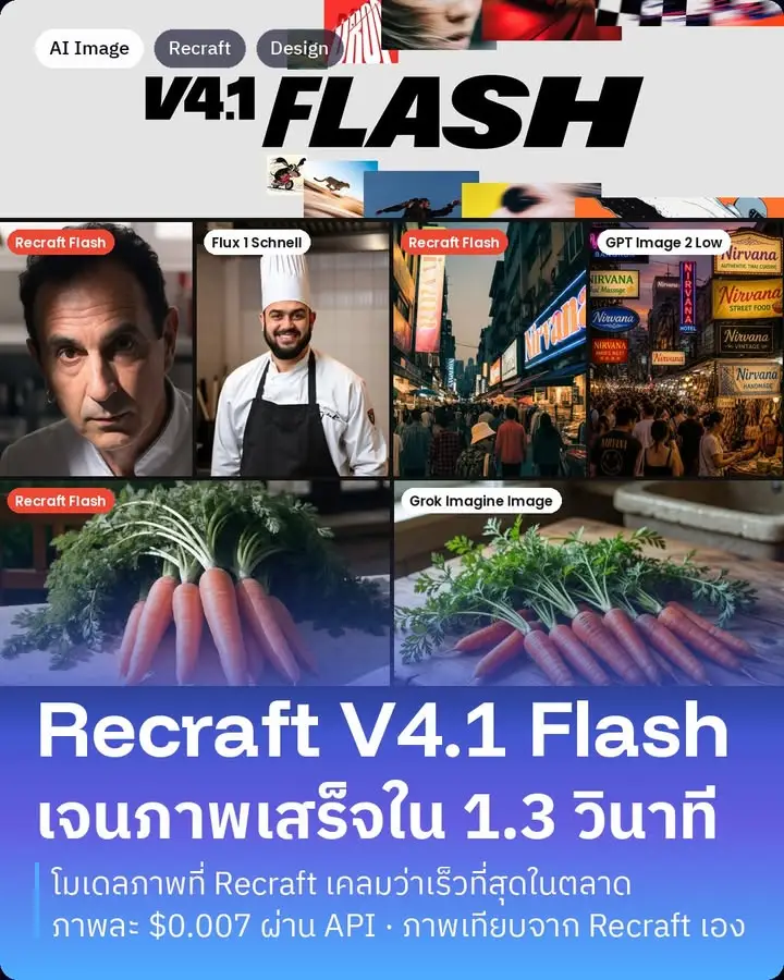 Recraft V4.1 Flash คือโมเดลสร้างภาพตัวใหม่ของ Recraft…