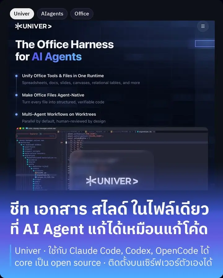 Univer คือชุดโปรแกรมออฟฟิศที่ออกแบบมาให้ AI Agent…