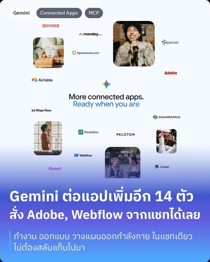 Gemini เพิ่ม Connected Apps ชุดใหม่อีก 14 ตัว…