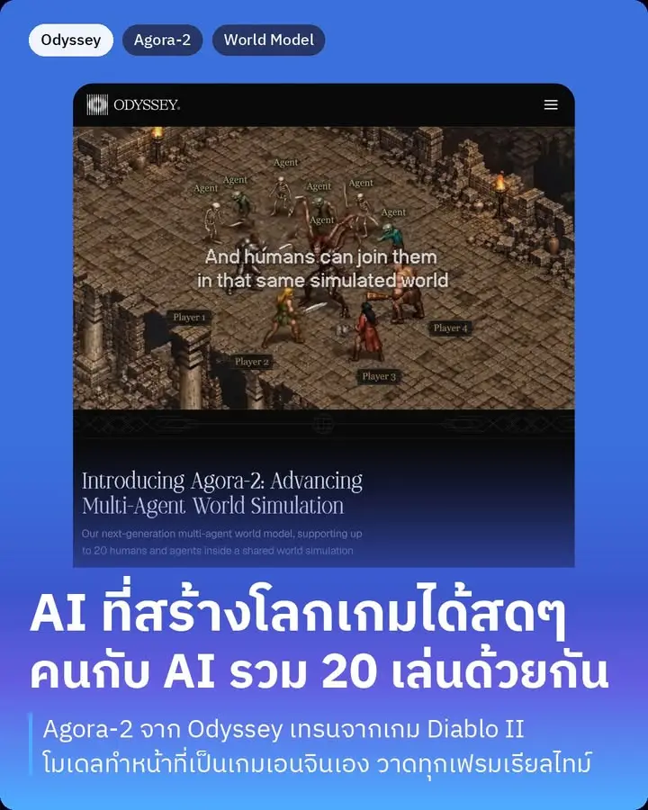 Agora-2 คือ world model ตัวใหม่จาก Odyssey ที่สร้างโลกเกมขึ้นมาสด…