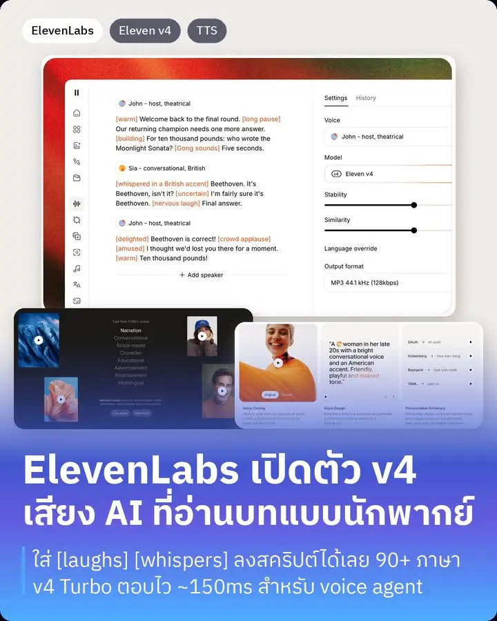 Eleven v4 คือโมเดลเสียงตัวใหม่ของ ElevenLabs…