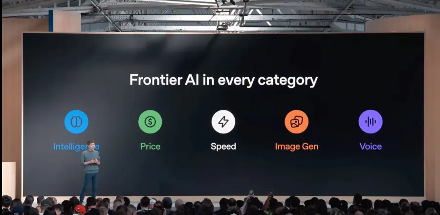 ภาพจาก live OpenAI DevDay 2026 แบบ ฉันนี่แหละเบอร์ 1…
