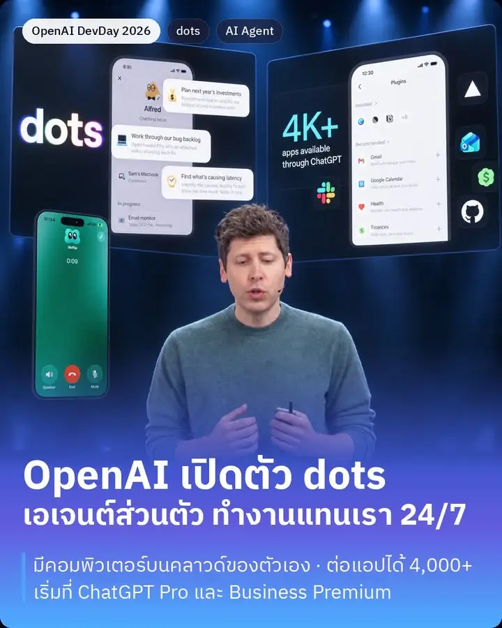 ซีรีส์สรุป OpenAI DevDay 2026 / dots