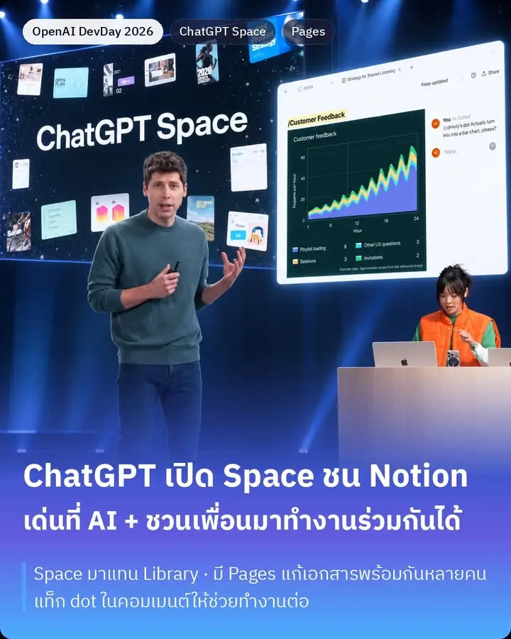 ซีรีส์สรุป OpenAI DevDay 2026 / ChatGPT Space