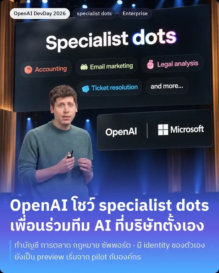 ซีรีส์สรุป OpenAI DevDay 2026 / specialist dots