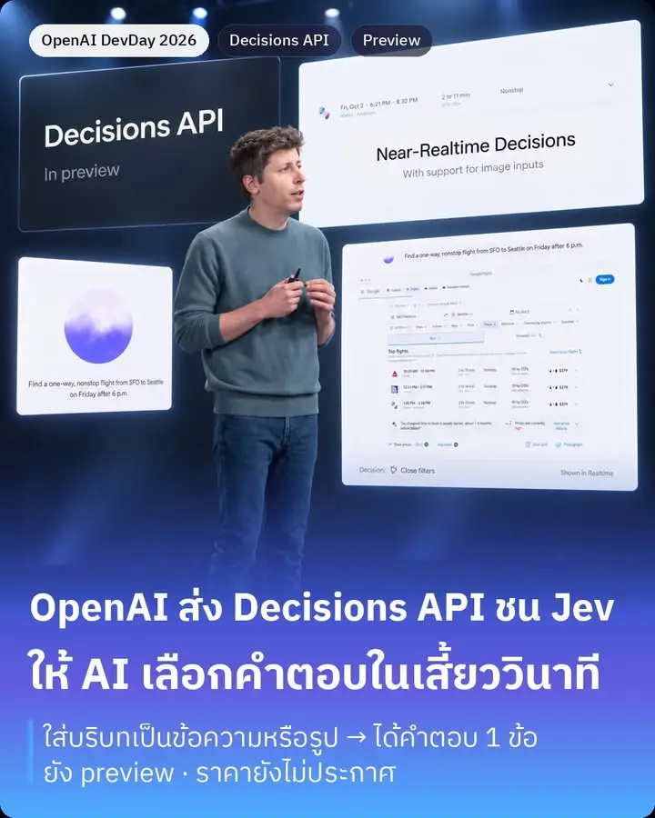 ซีรีส์สรุป OpenAI DevDay 2026 / Decisions API