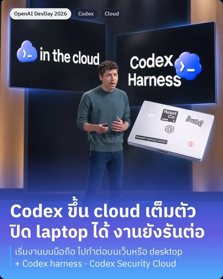 ซีรีส์สรุป OpenAI DevDay 2026 / Codex in the cloud
