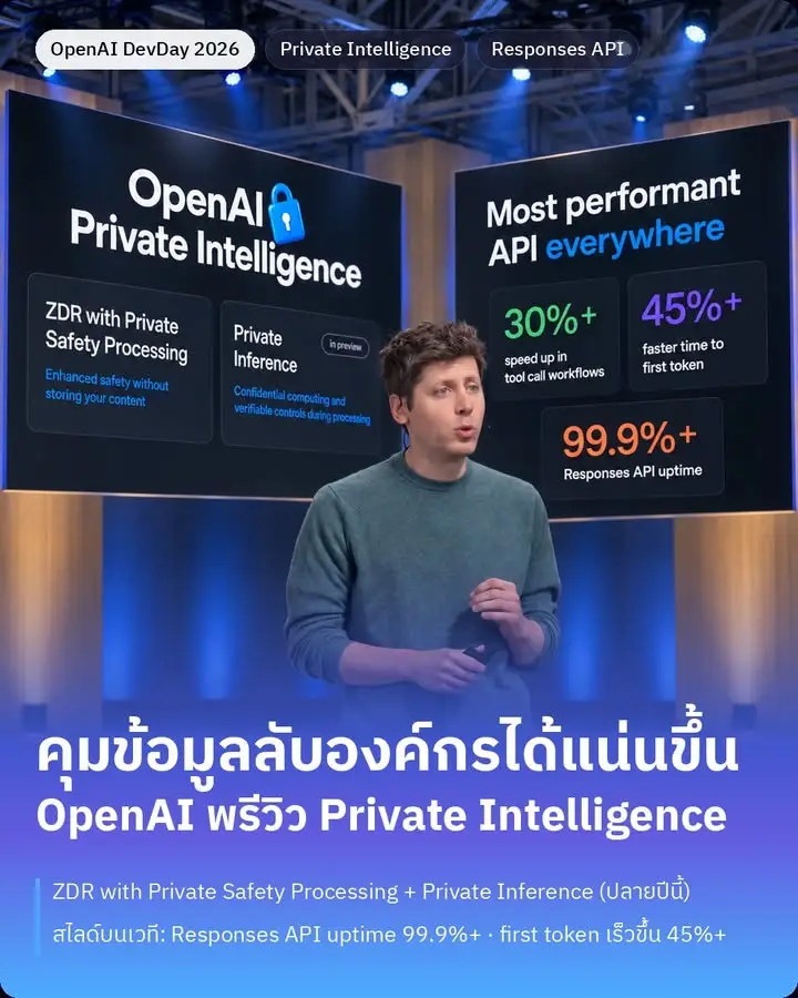 ซีรีส์สรุป OpenAI DevDay 2026 / OpenAI Private Intelligence