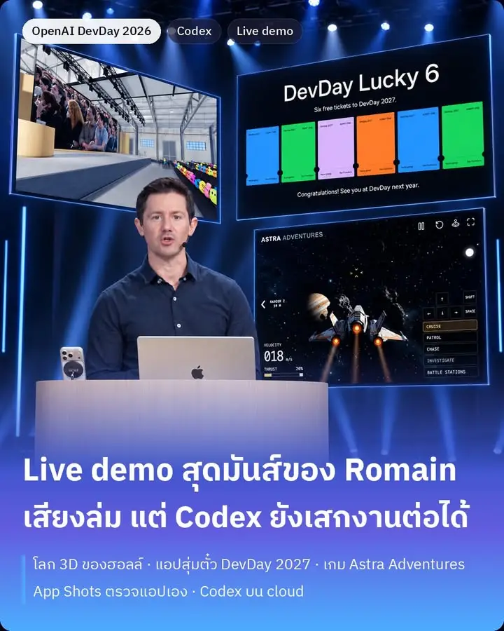 ซีรีส์สรุป OpenAI DevDay 2026 / Live demo ของ Romain