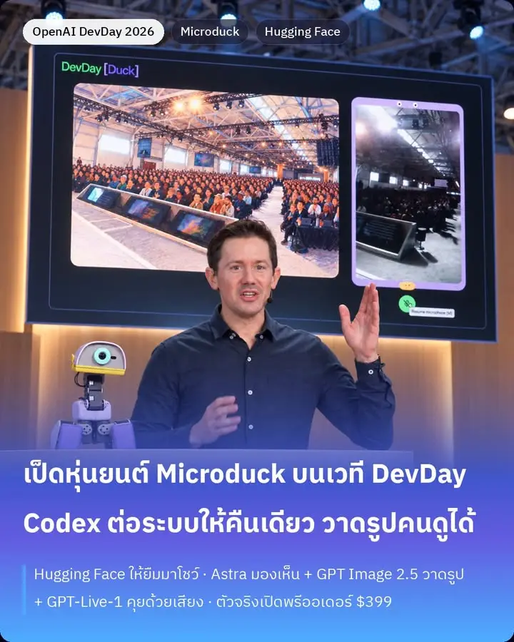 ซีรีส์สรุป OpenAI DevDay 2026 / เป็ดหุ่นยนต์ Microduck