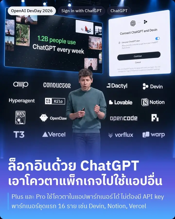 ซีรีส์สรุป OpenAI DevDay 2026 / Sign in with ChatGPT