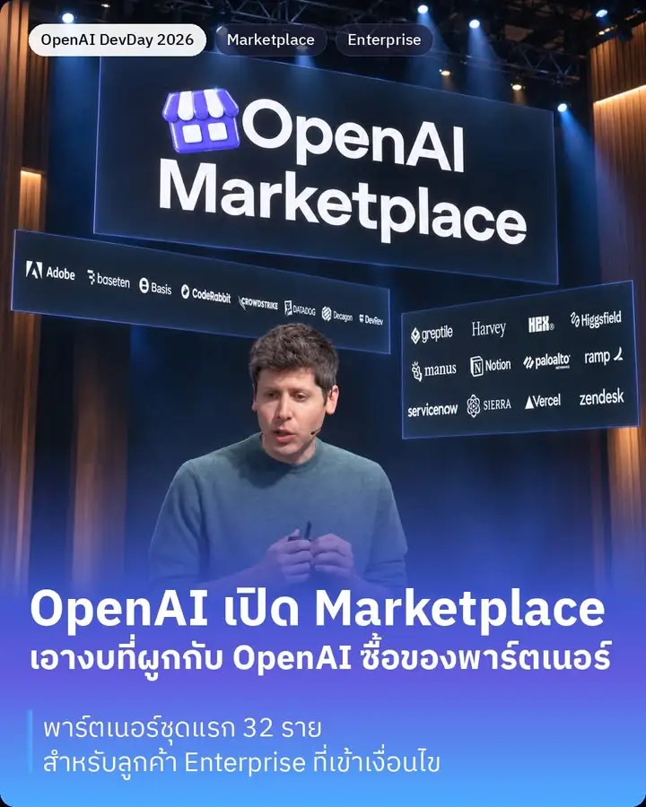 ซีรีส์สรุป OpenAI DevDay 2026 / OpenAI Marketplace