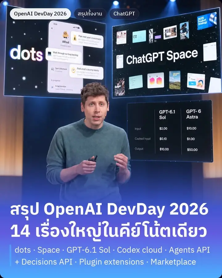 ซีรีส์สรุป OpenAI DevDay 2026 / ภาพรวมทั้งงาน