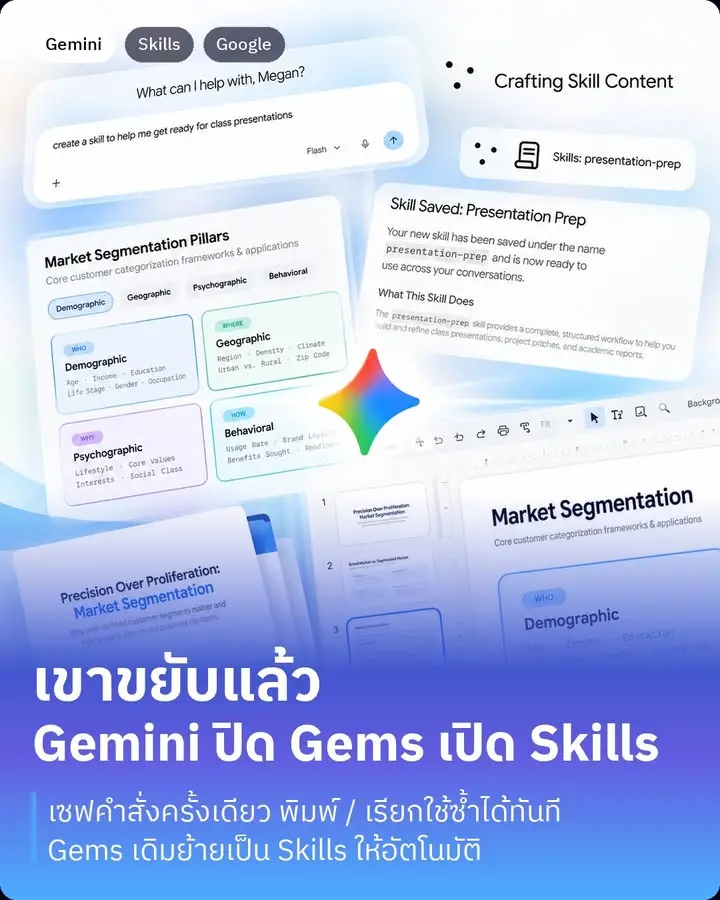 เขาขยับแล้ว Gemini ปิด Gems เปิด Skills…