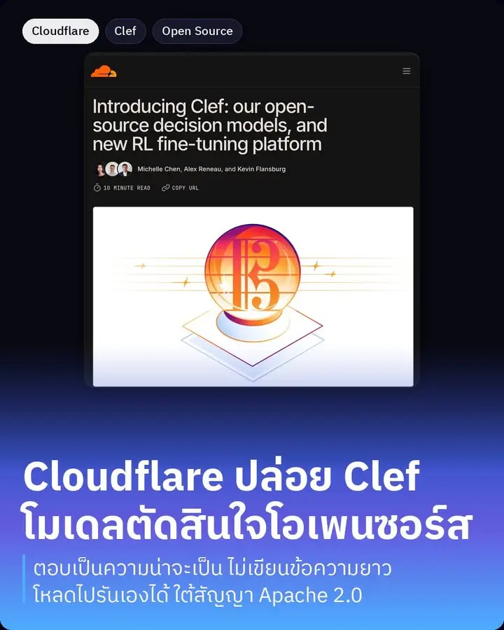 Clef คือโมเดลตัดสินใจ (decision model) ตัวแรกที่ Cloudflare…