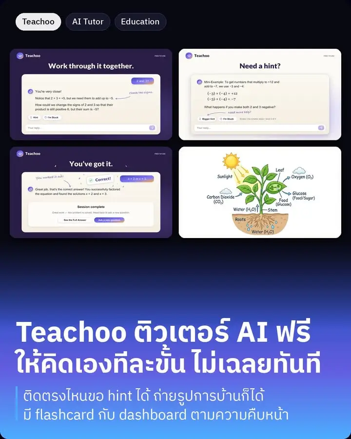 Teachoo คือ AI tutor ฟรีที่พานักเรียนทำโจทย์ทีละคำถาม…