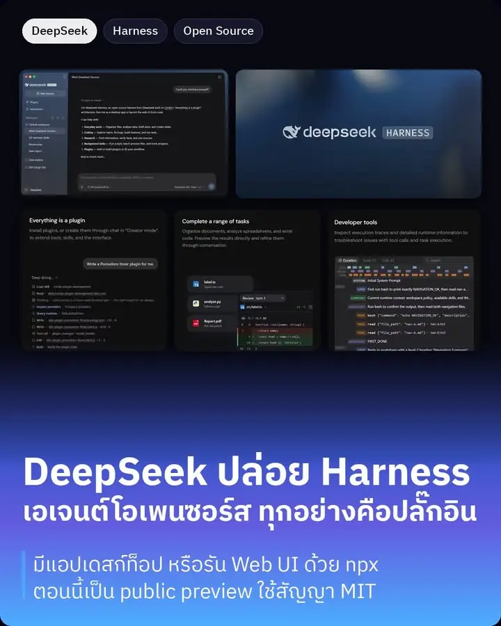 DeepSeek Harness คือ agent harness โอเพนซอร์สจาก DeepSeek…