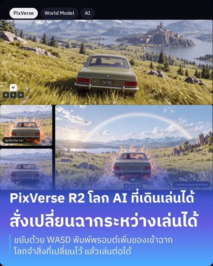 PixVerse R2 คือ real-time world model…