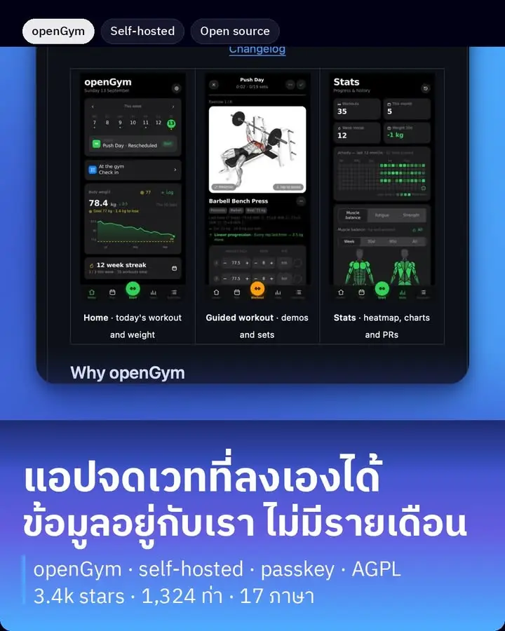 openGym แอปบันทึกเวทเทรนนิ่งกับน้ำหนักตัวที่ลงบนเครื่องตัวเองด้วย…