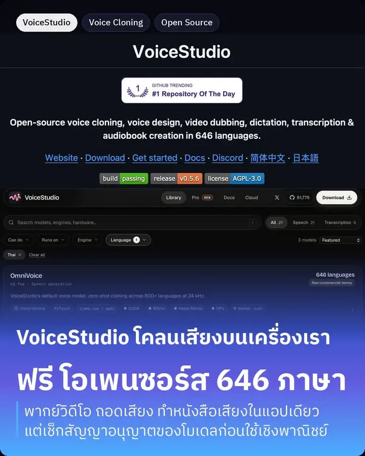 VoiceStudio คือแอปเดสก์ท็อปโอเพนซอร์สที่โคลนเสียง ออกแบบเสียง…