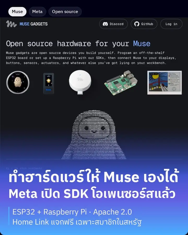 Muse Gadgets ชุด SDK…