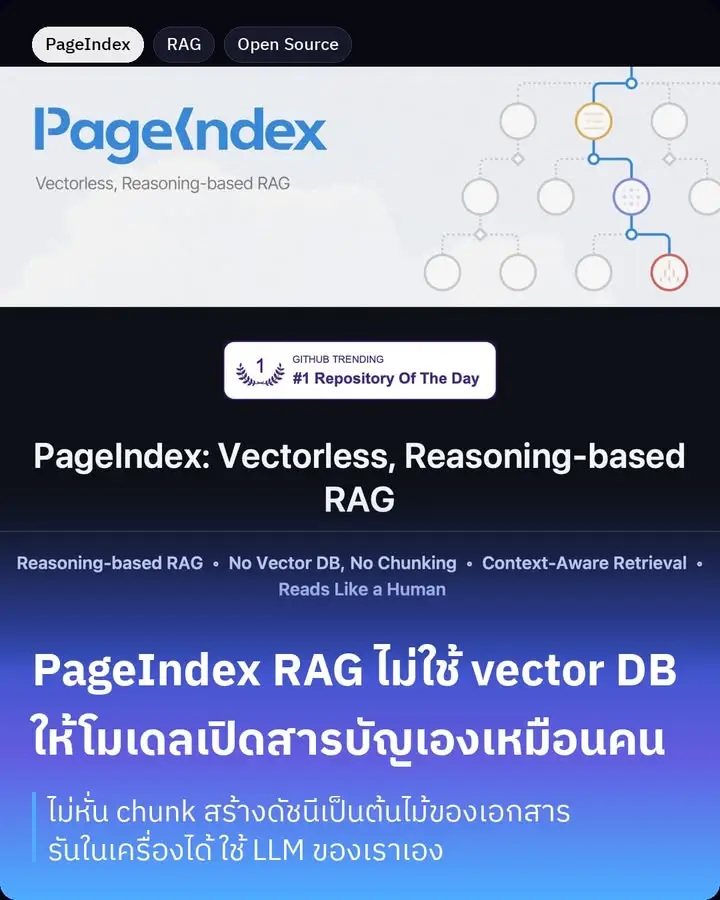 PageIndex คือเครื่องมือ RAG ที่ไม่ใช้ vector DB…