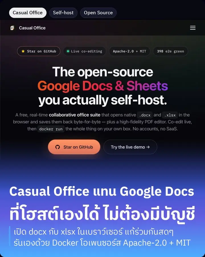 Casual Office คือชุดออฟฟิศโอเพนซอร์สที่ขอเป็น Google Docs กับ…