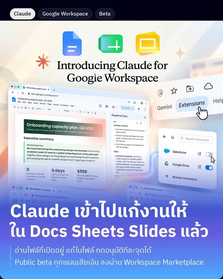 Claude for Google Workspace คือ Claude ที่เข้าไปอยู่ในแถบข้างของ…