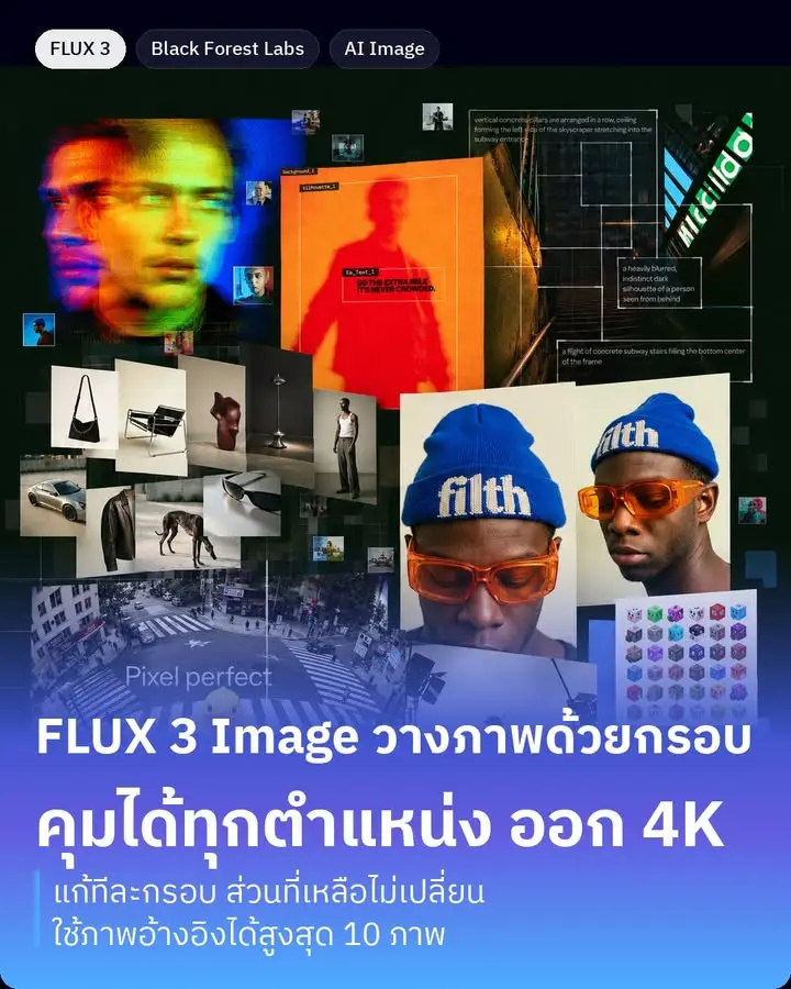 FLUX 3 Image คือโมเดลสร้างภาพของ Black Forest Labs…