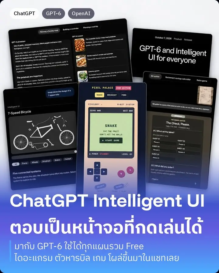 ChatGPT Intelligent UI ฟีเจอร์ใหม่ที่มากับ GPT-6 ทำให้ ChatGPT…