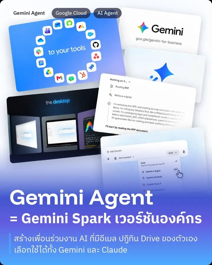 Gemini Agent คือ Gemini Spark เวอร์ชันองค์กรครับ Google Cloud…