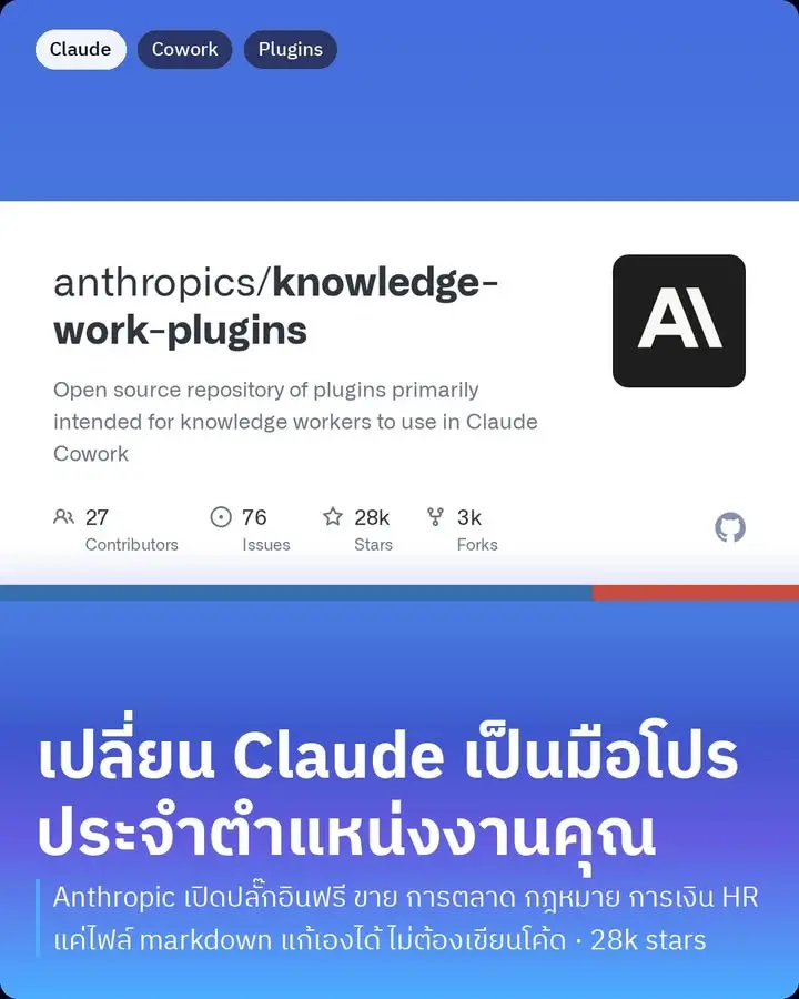 Knowledge Work Plugins คือคลังปลั๊กอินที่ Anthropic เปิดให้ใช้ฟรี…